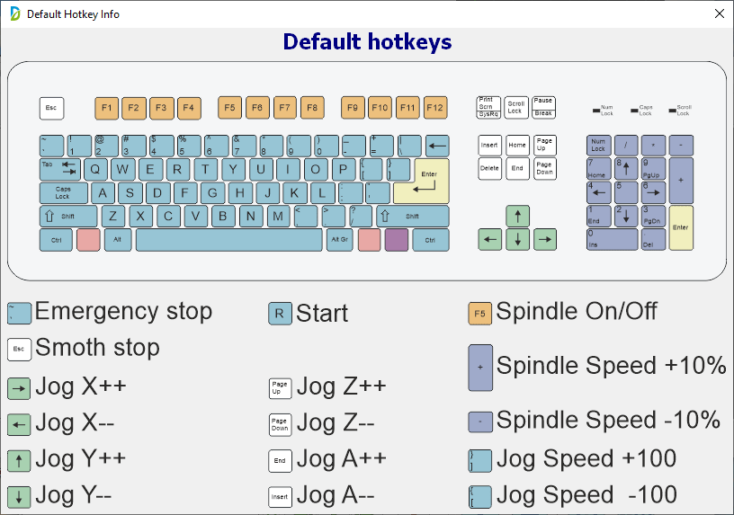 DrufelCNC manual